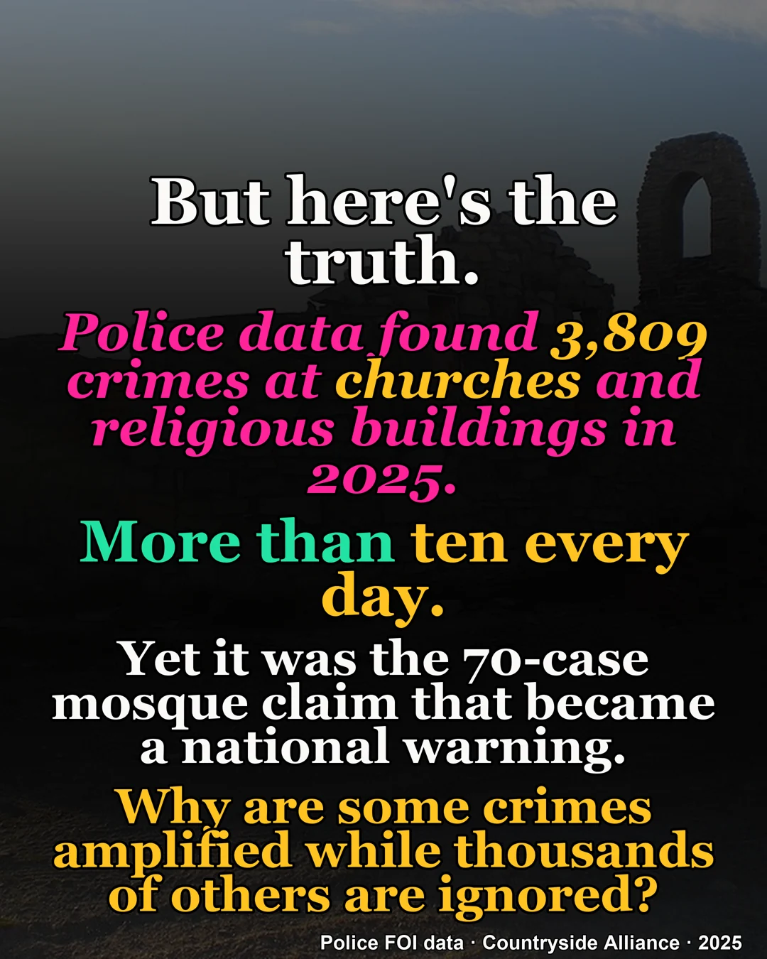 The “mosque attacked every five days” headline: checking definitions and context: original carousel slide 5 of 7